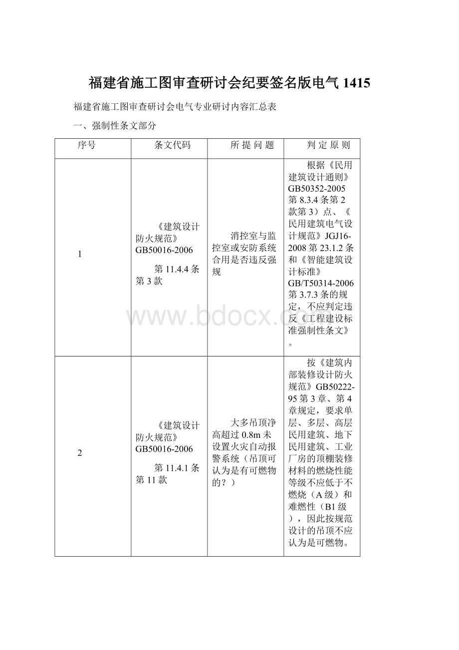 福建省施工图审查研讨会纪要签名版电气1415.docx_第1页