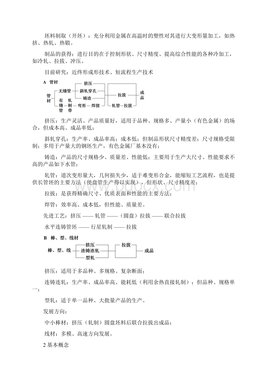 挤压与拉拔.docx_第2页