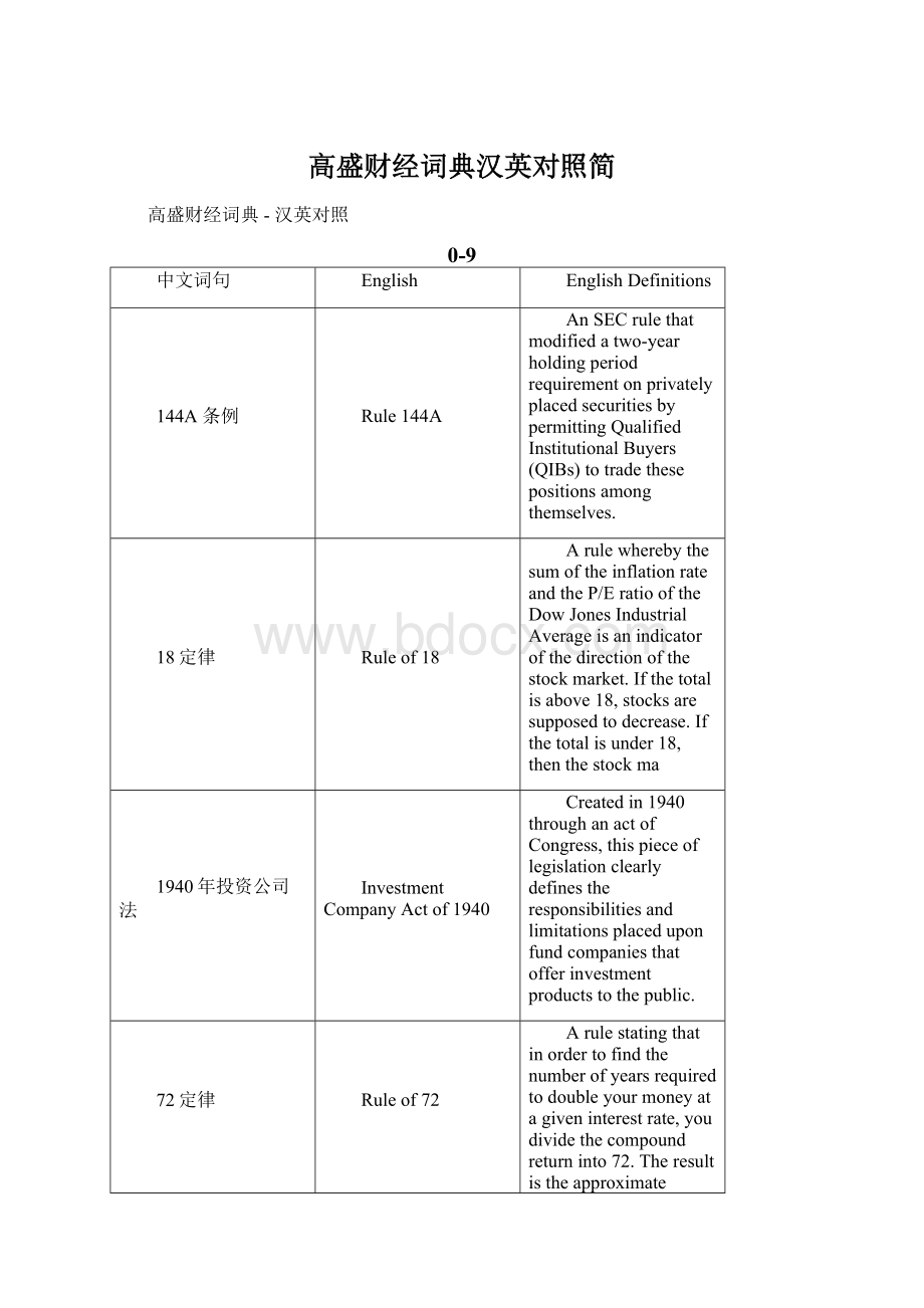 高盛财经词典汉英对照简.docx