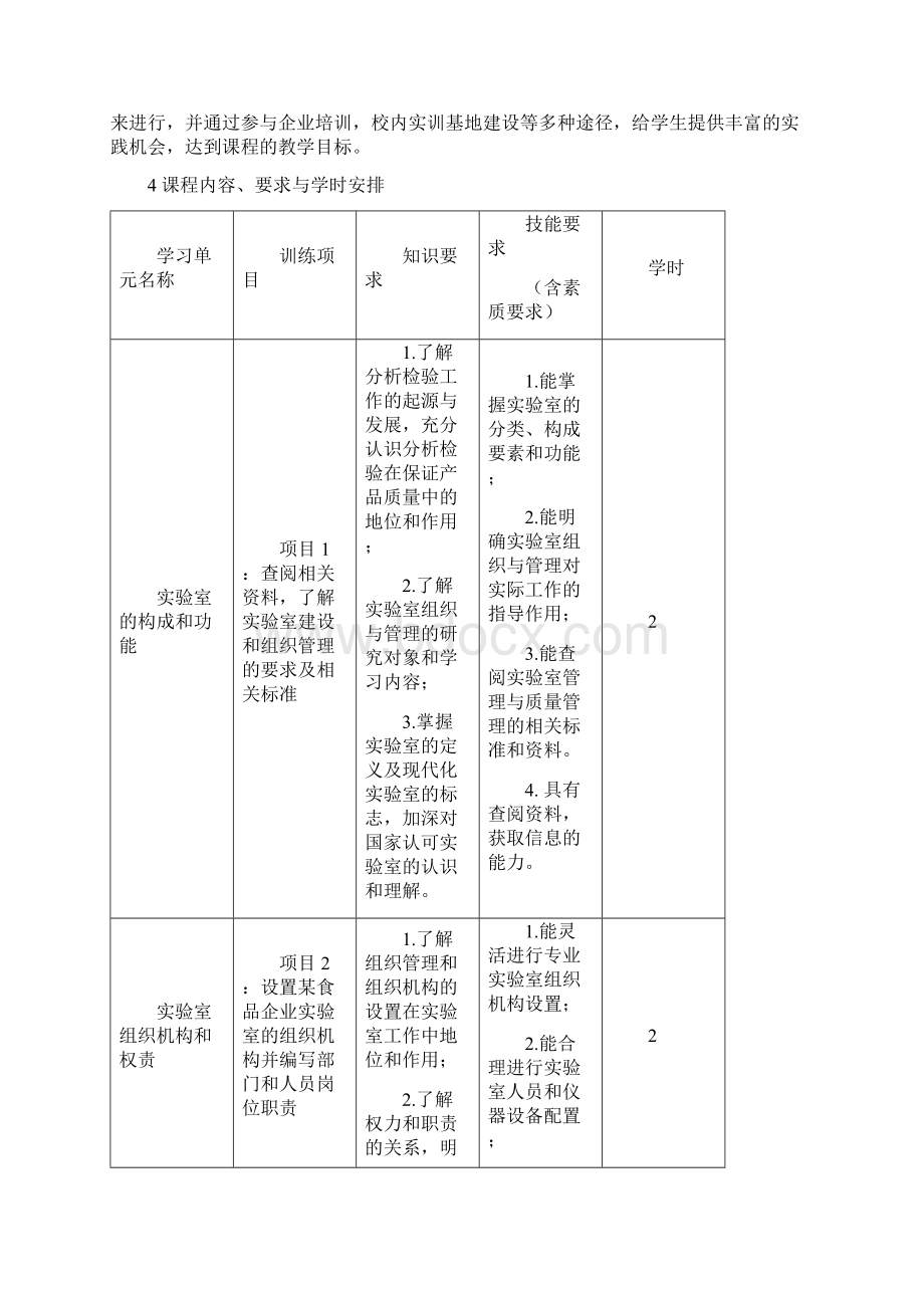 《实验室组织与管理》课程标准.docx_第3页