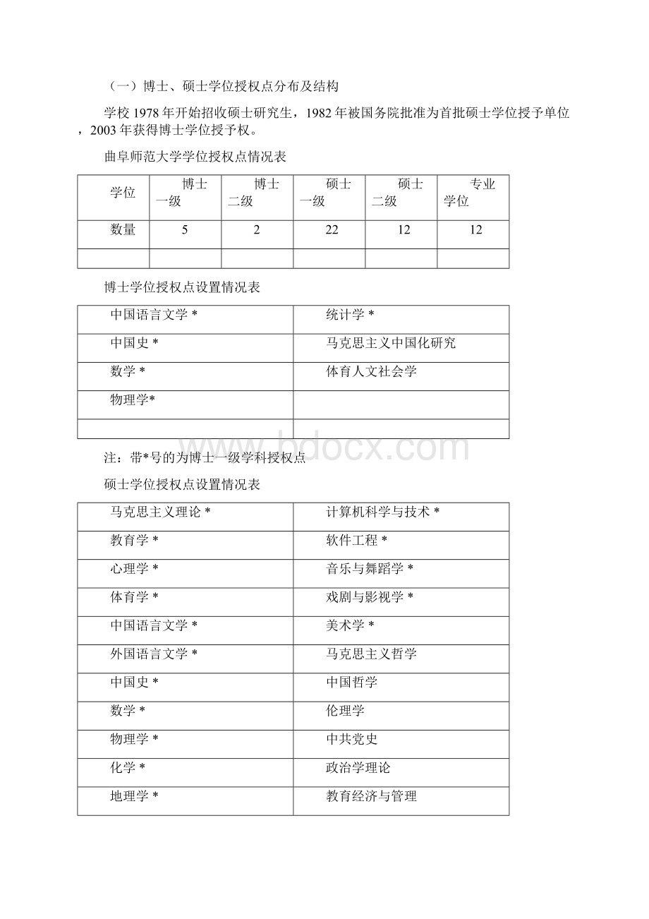 曲阜师范大学度.docx_第2页