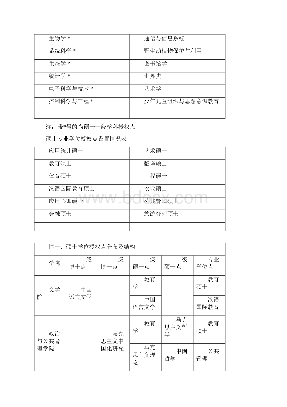 曲阜师范大学度.docx_第3页