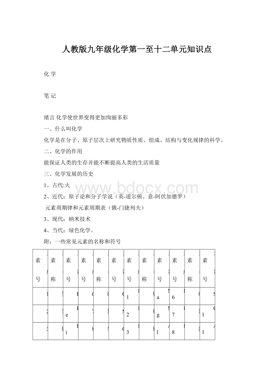 人教版九年级化学第一至十二单元知识点.docx_第1页