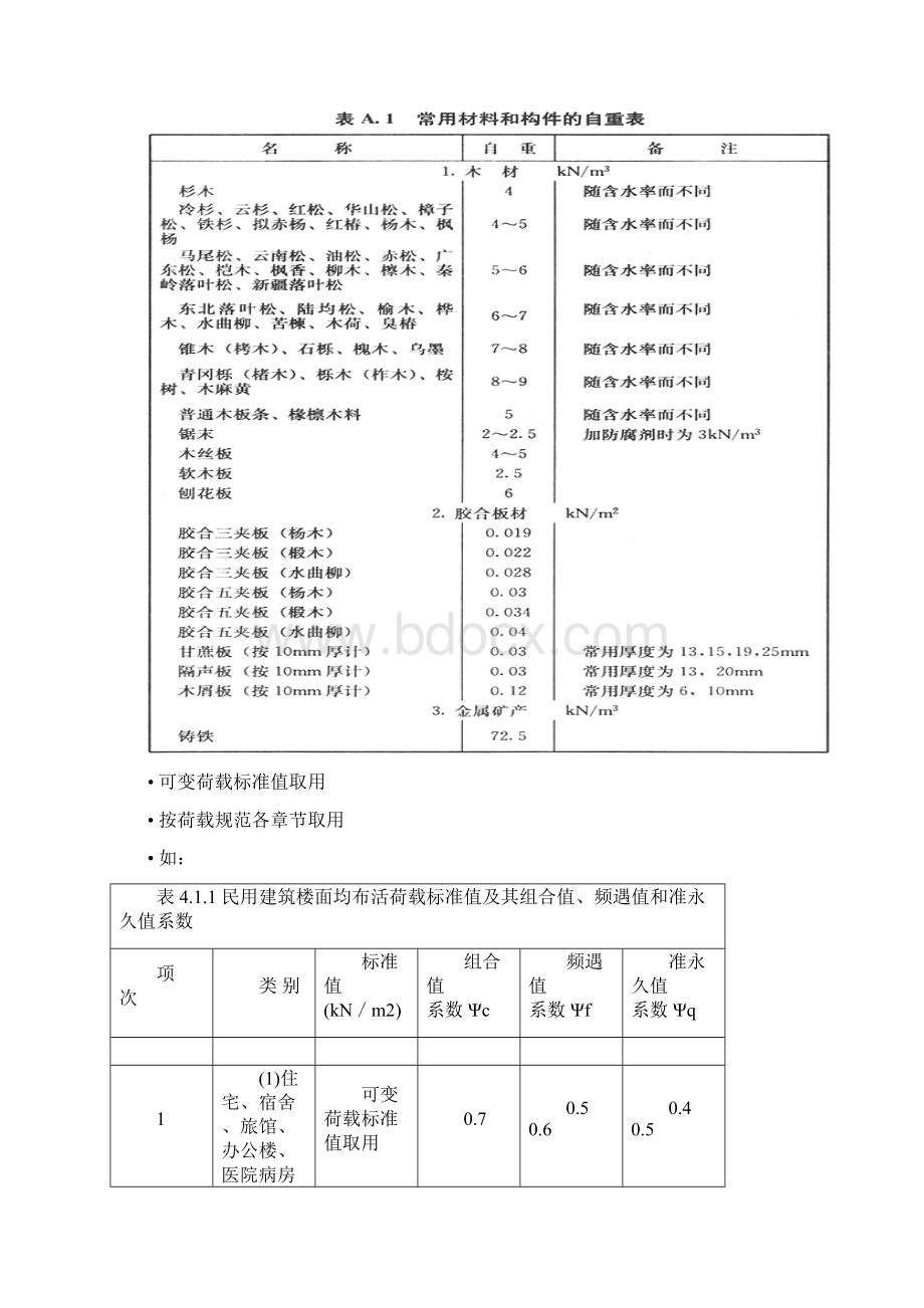 第三章 荷载及荷载效应组合.docx_第3页