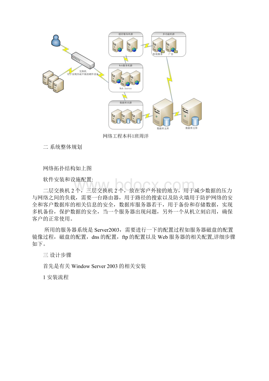 网络服务设计周洋Word文档下载推荐.docx_第2页