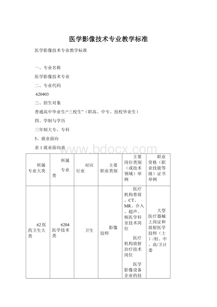 医学影像技术专业教学标准Word文档下载推荐.docx_第1页