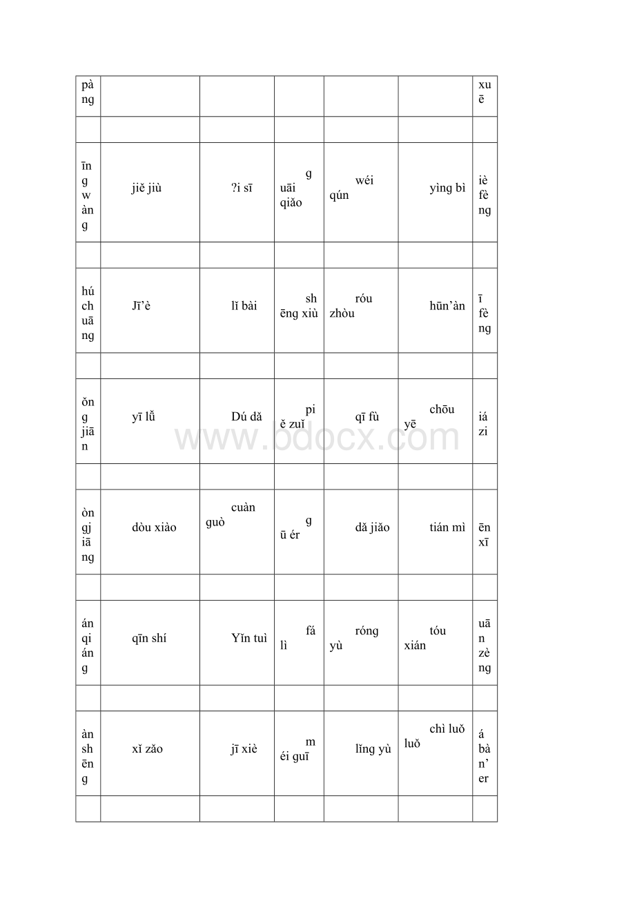 人教版语文六年级下册总复习资料.docx_第2页