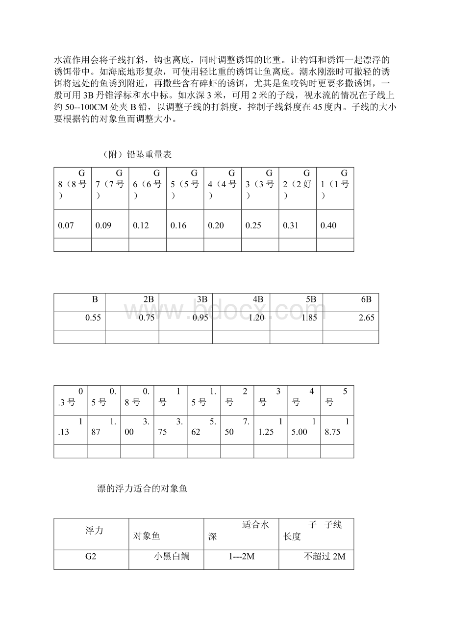 阿波钓法是海钓中历史最久的一种钓法Word下载.docx_第2页