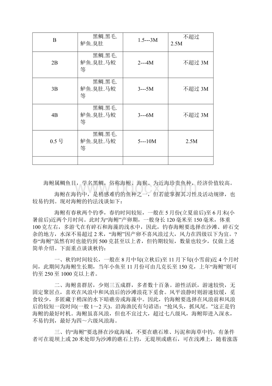 阿波钓法是海钓中历史最久的一种钓法Word下载.docx_第3页