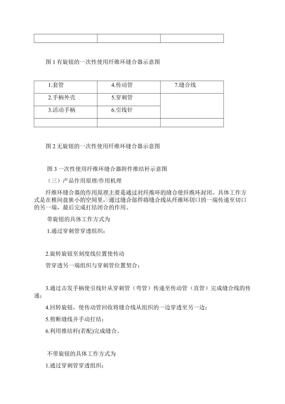 一次性使用纤维环缝合器注册技术审查指南模板Word文档下载推荐.docx_第2页