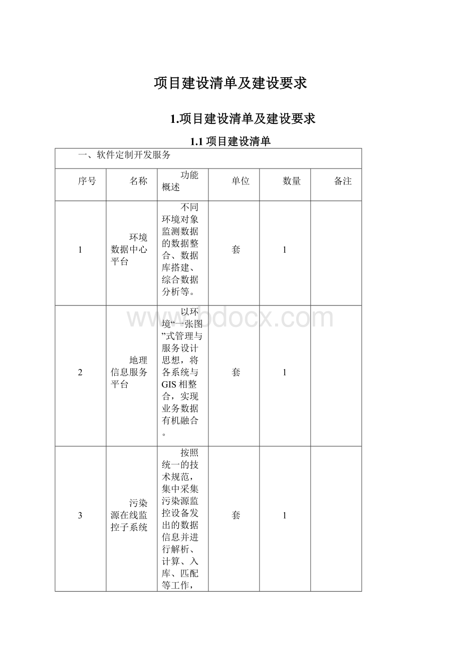 项目建设清单及建设要求.docx_第1页