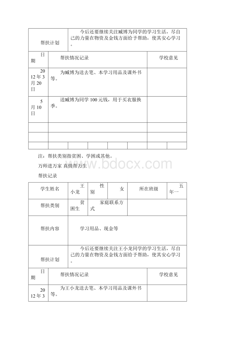 贫困生帮扶记录.docx_第3页