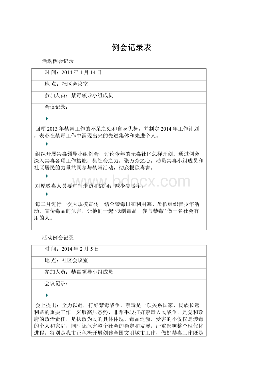 例会记录表Word格式.docx_第1页