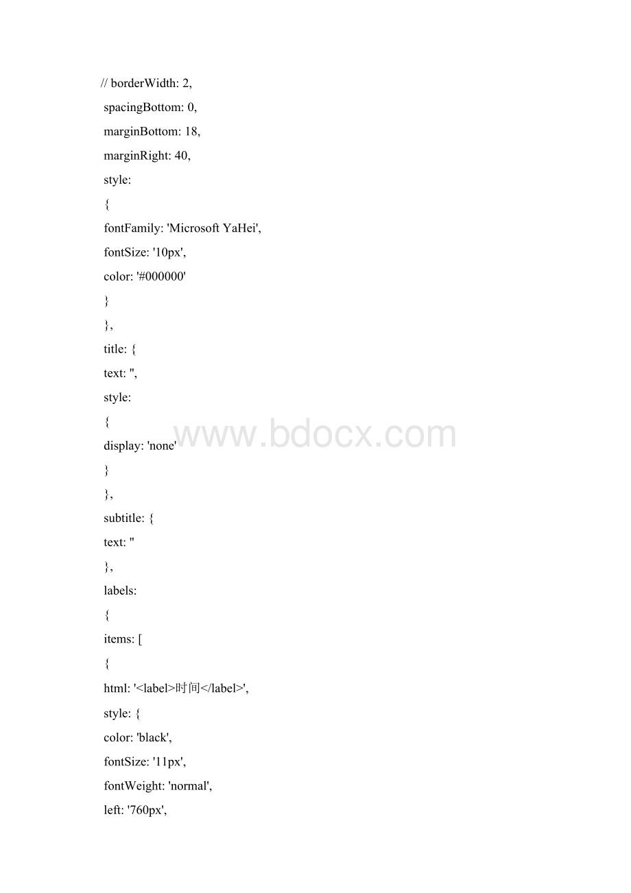 Highcharts区域图曲线图散点图标签等综合应用Word文档格式.docx_第2页