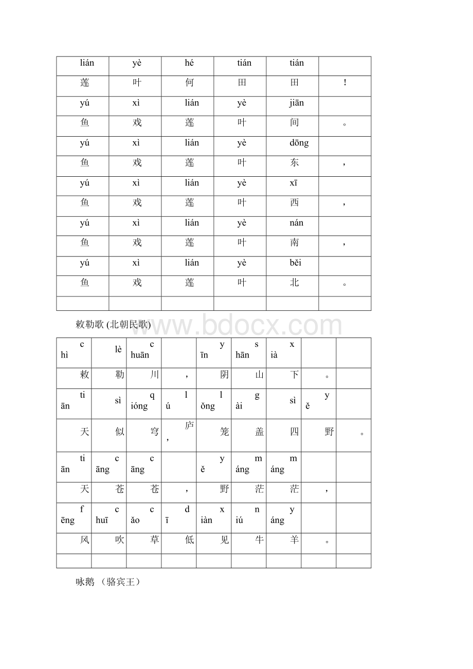 一年级必背古诗注音版25首带拼音讲课讲稿.docx_第2页