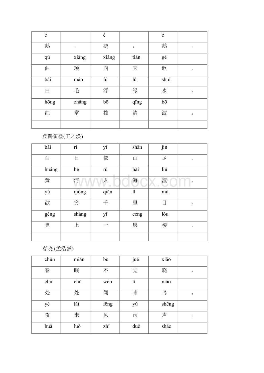 一年级必背古诗注音版25首带拼音讲课讲稿.docx_第3页