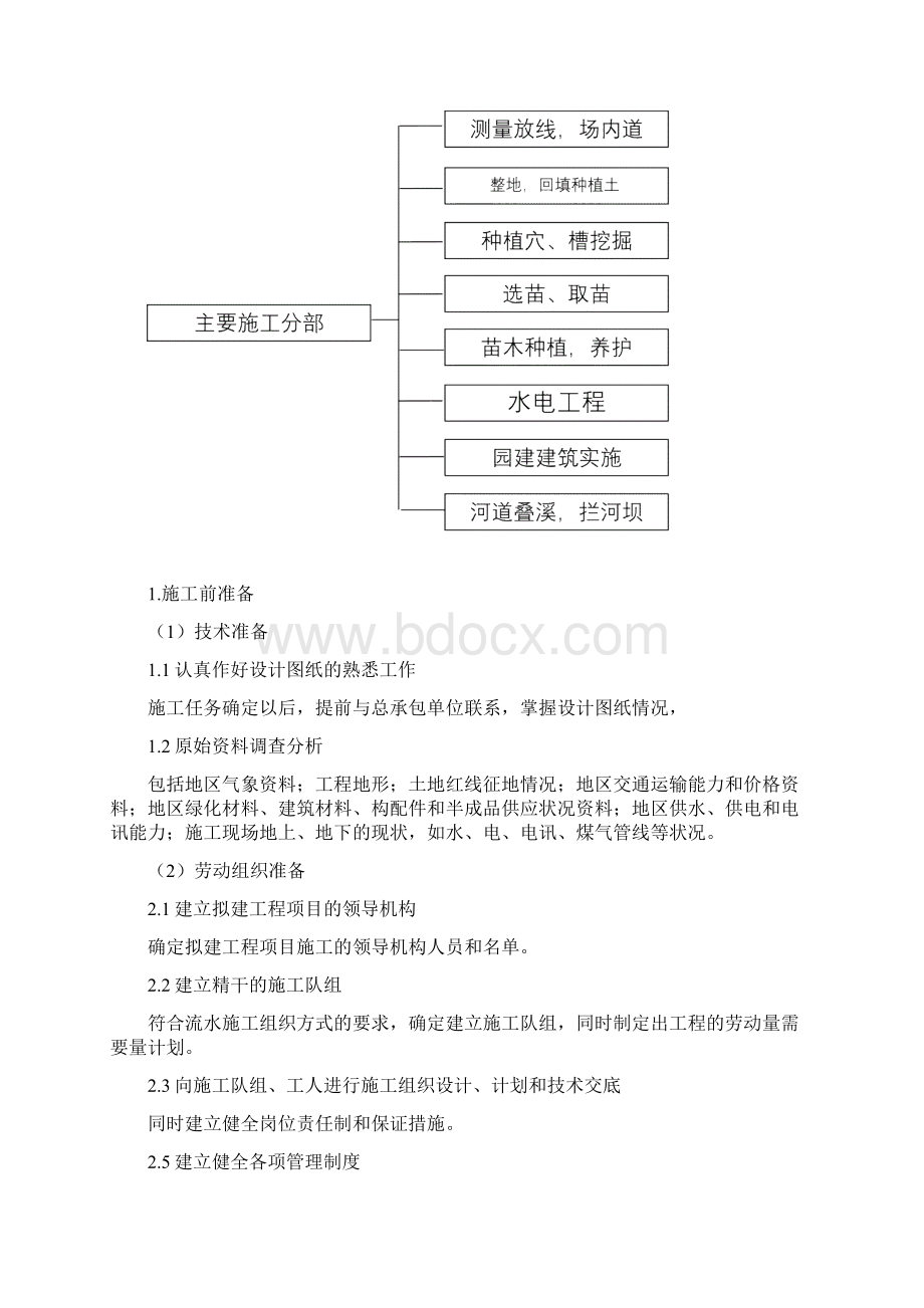 河道流域景观工程施工方案.docx_第3页