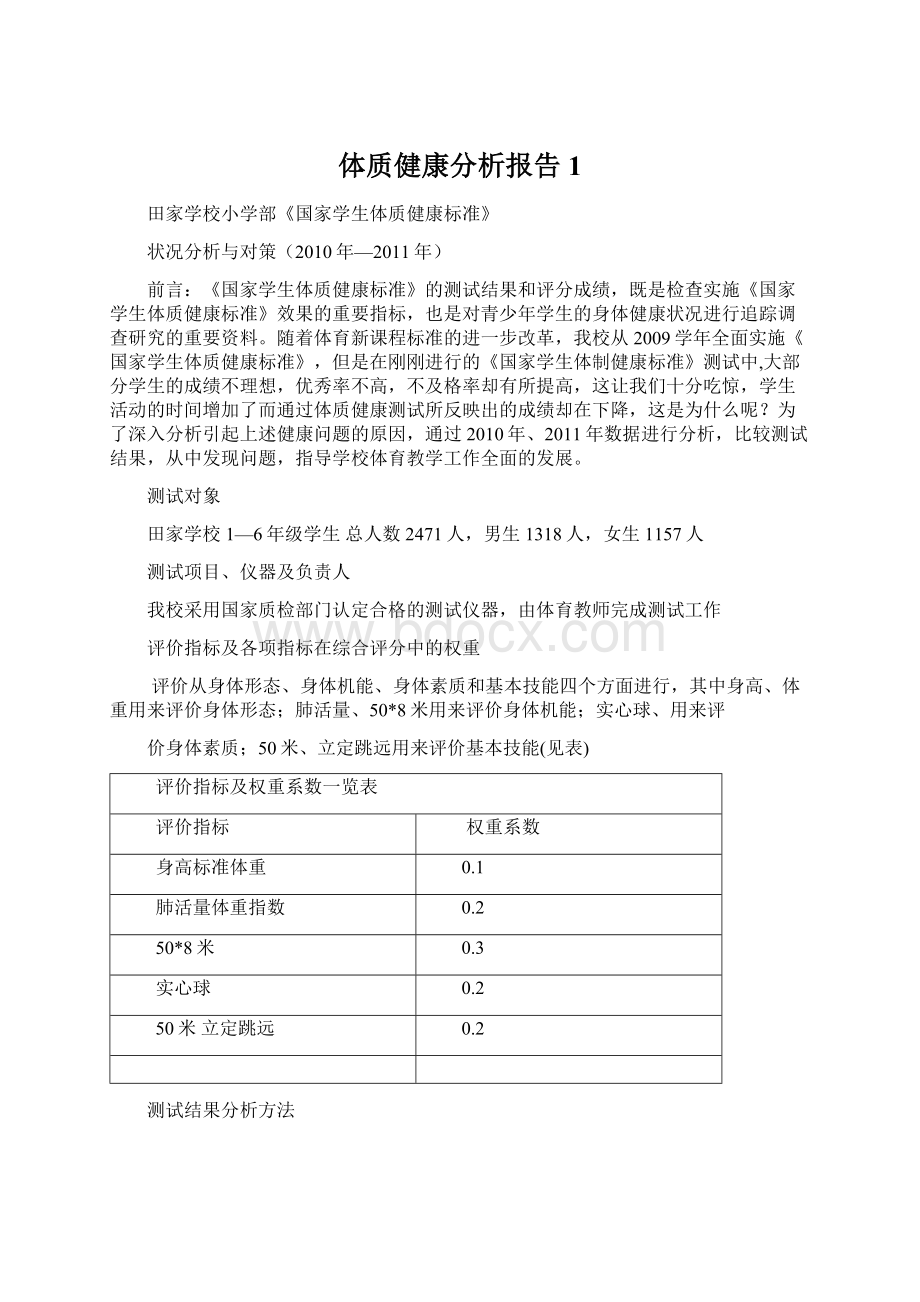 体质健康分析报告1文档格式.docx_第1页