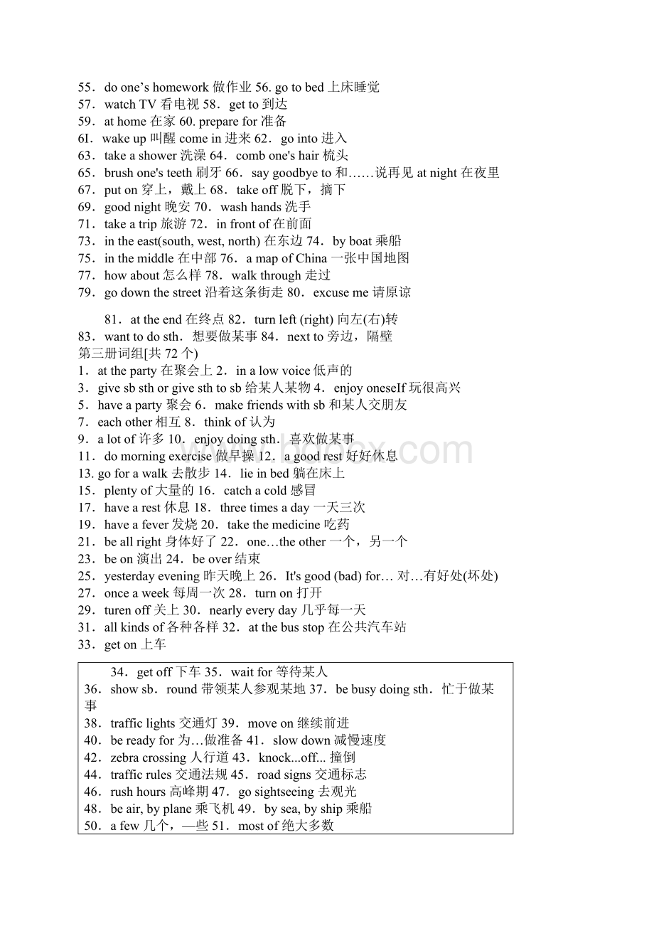 人教版初中英语必备短语大全文档格式.docx_第3页