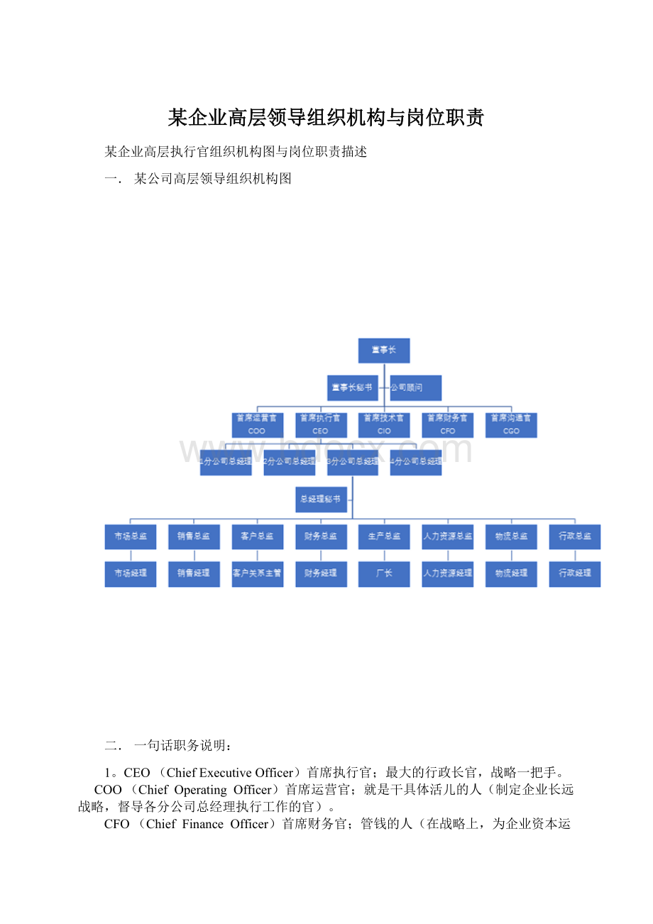 某企业高层领导组织机构与岗位职责.docx_第1页