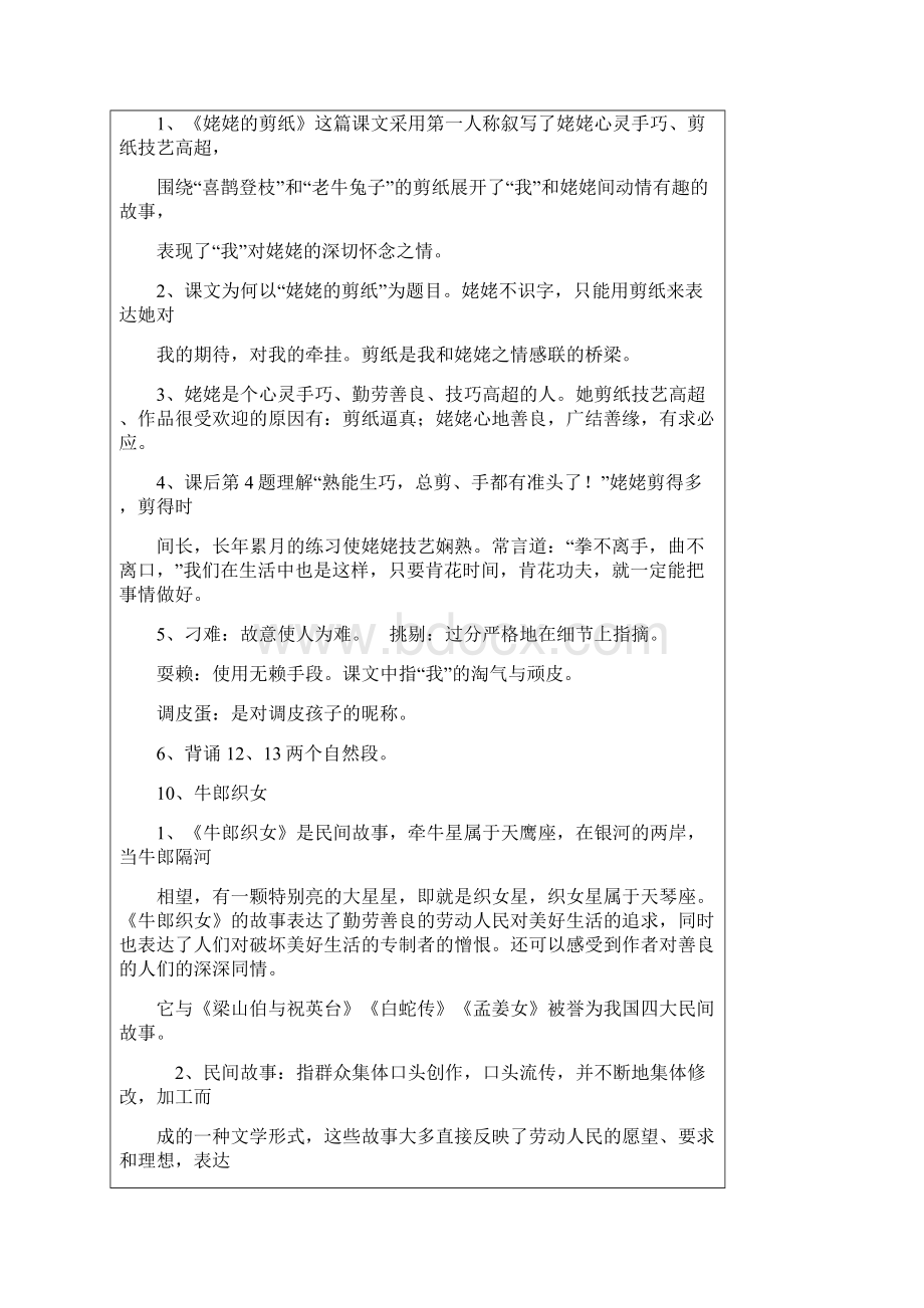 小学六年级语文上册复习教学知识点归纳总结期末测试试题习题大全.docx_第3页