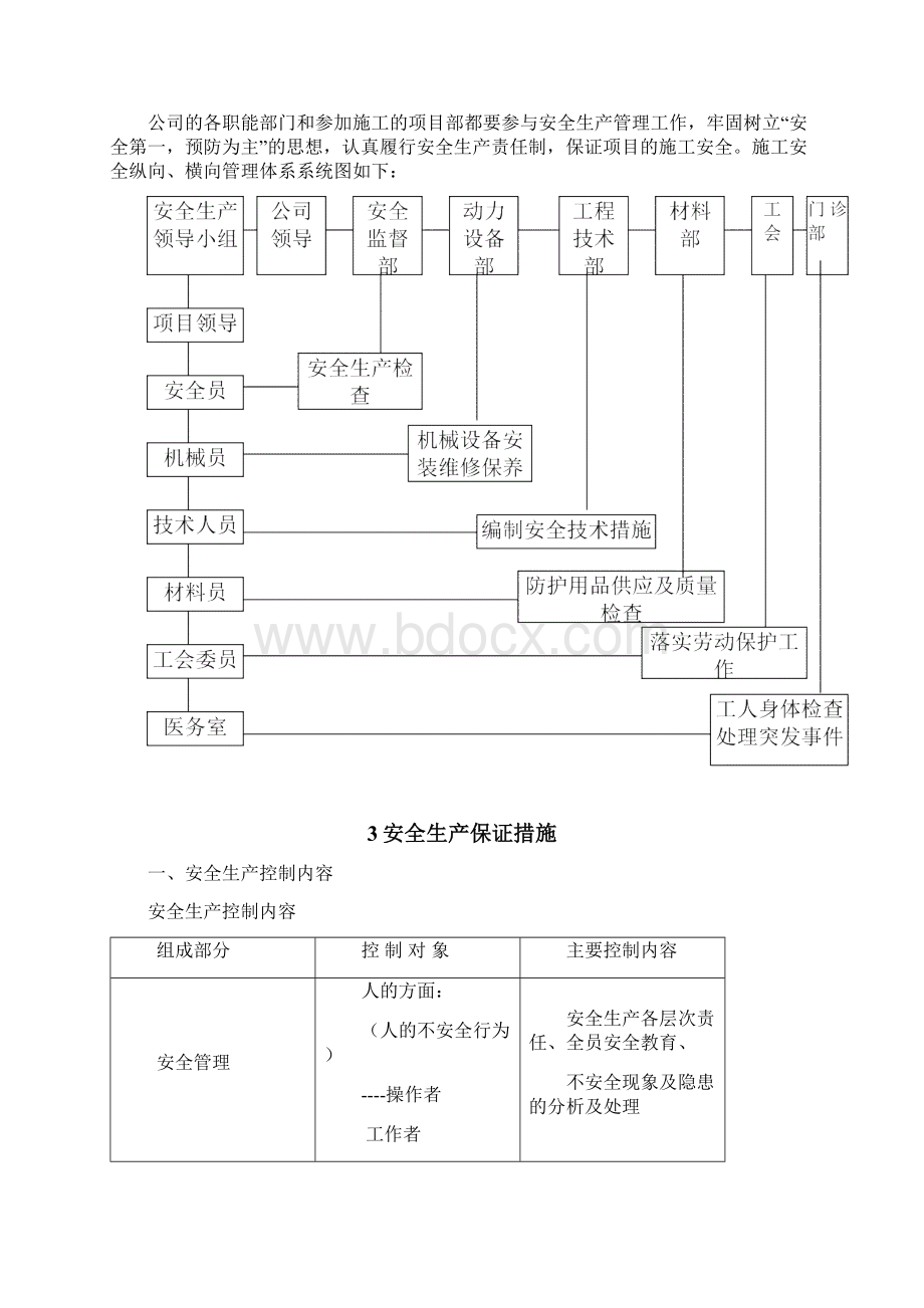 确保安全生产的技术组织措施.docx_第2页