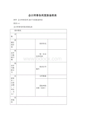 会计师事务所度报备附表文档格式.docx