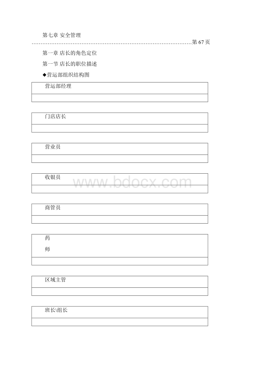 药店店长的管理手册.docx_第3页
