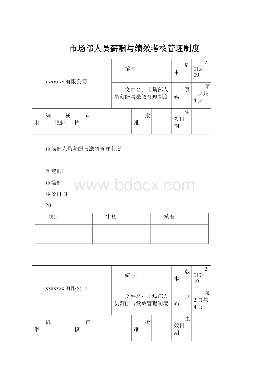 市场部人员薪酬与绩效考核管理制度.docx_第1页