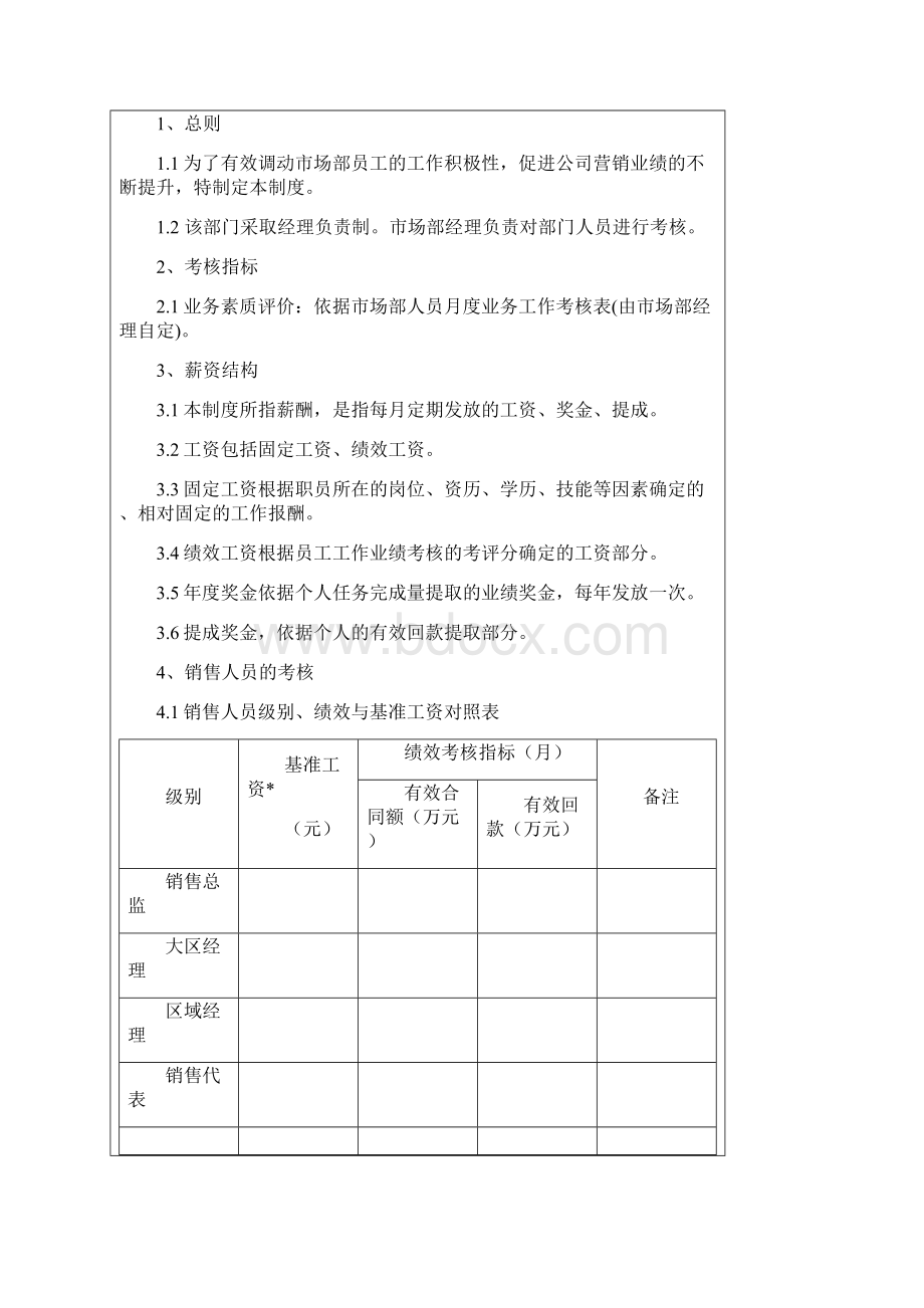 市场部人员薪酬与绩效考核管理制度.docx_第2页