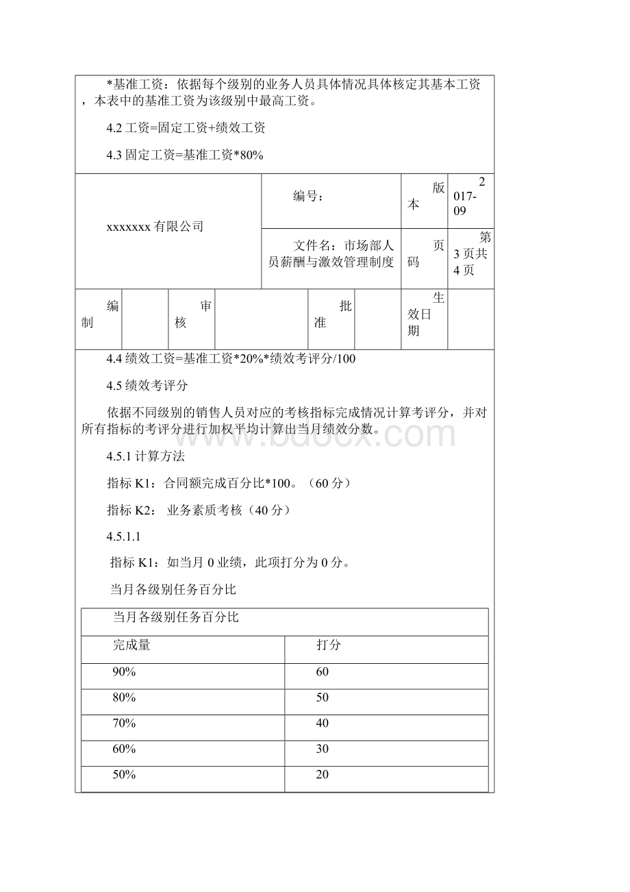 市场部人员薪酬与绩效考核管理制度.docx_第3页