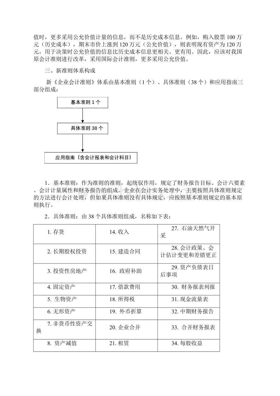 新企业财务会计与管理知识分析准则要点说明.docx_第3页