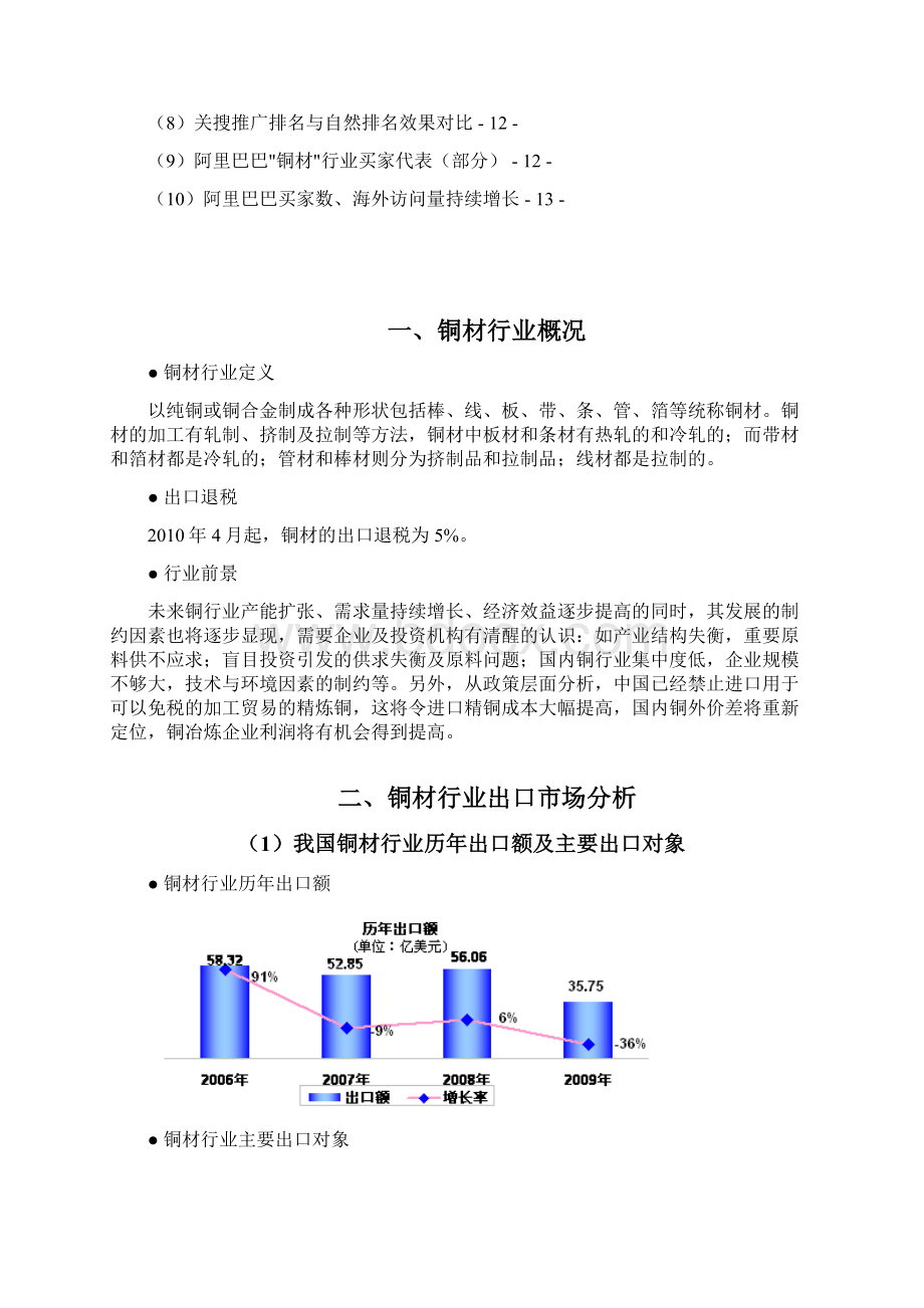 Copper铜材行业报告Word文档格式.docx_第3页