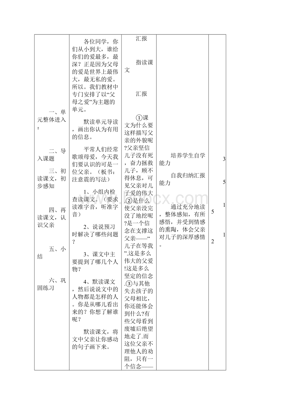 五年级语文上册第六单元备课Word文档格式.docx_第2页