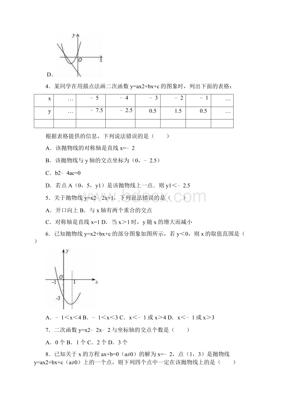 二次函数单元测试含答案解析Word格式文档下载.docx_第2页