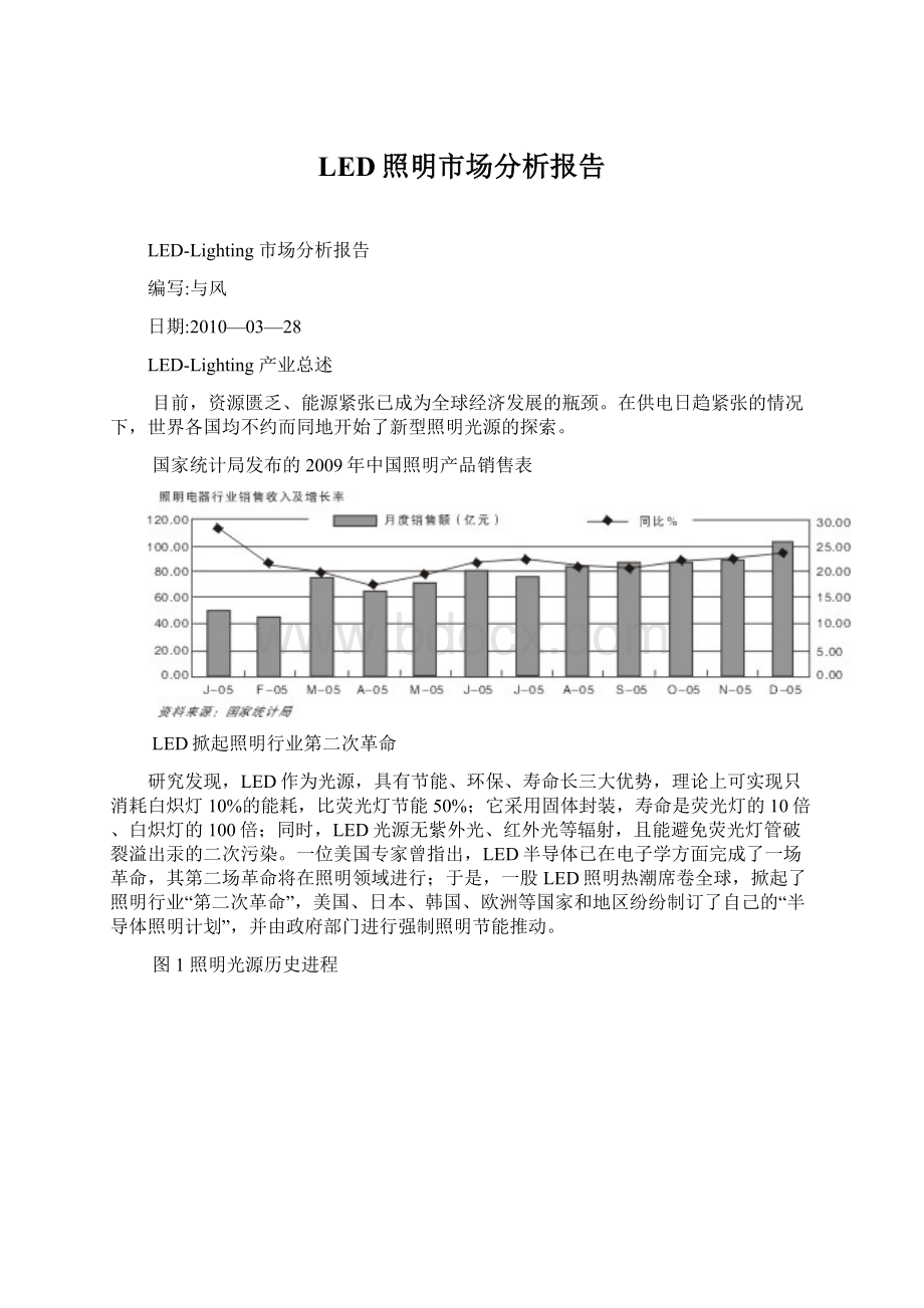 LED照明市场分析报告.docx_第1页