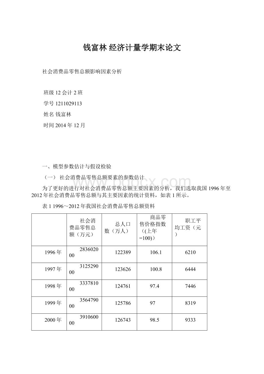 钱富林 经济计量学期末论文.docx_第1页