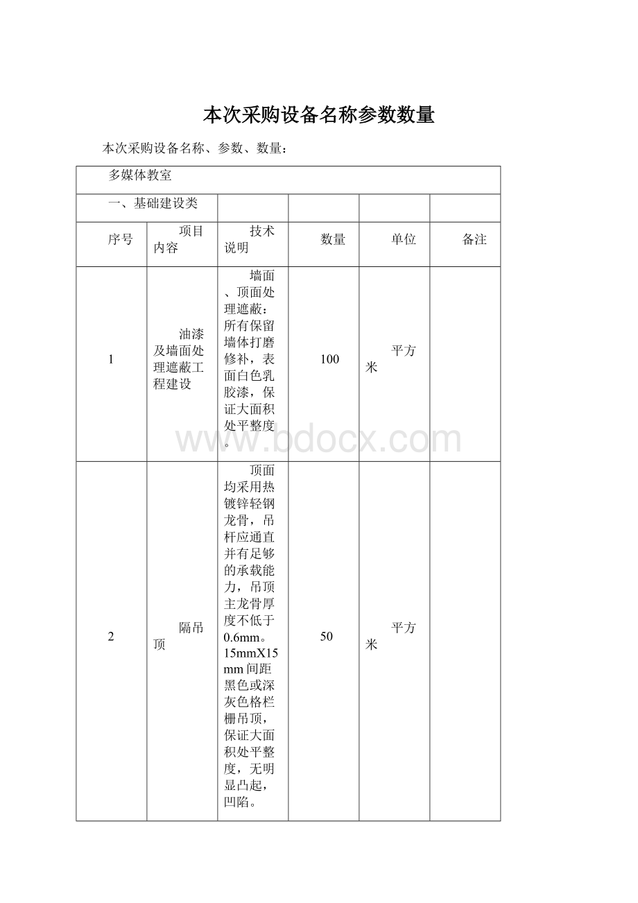 本次采购设备名称参数数量Word文件下载.docx