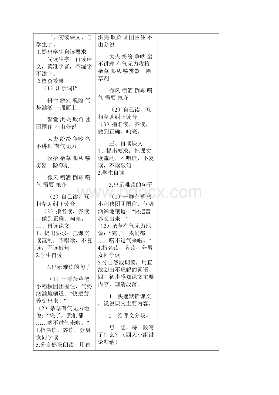 小稻秧脱险记Word文件下载.docx_第2页