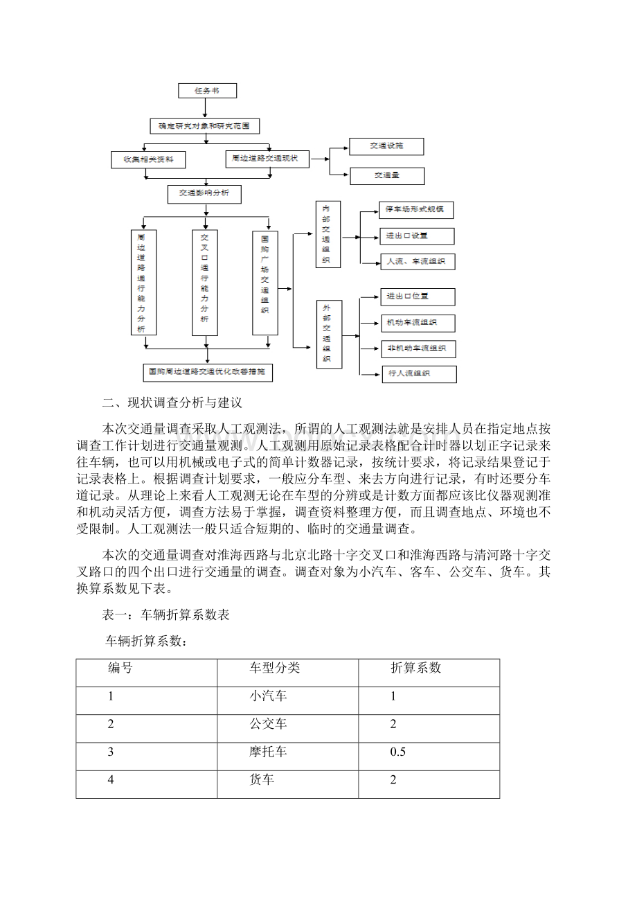 道路交通设计论文汇总.docx_第3页