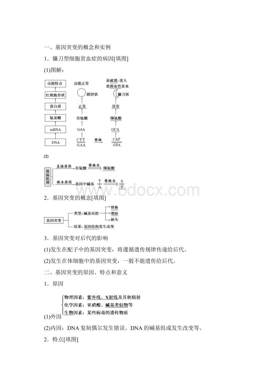 学年高中生物人教版必修2第五章第1节基因突变和基因重组.docx_第2页