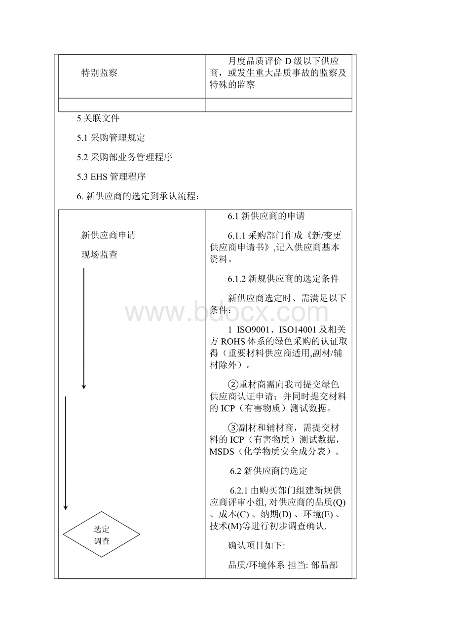 供应商评价管理程序Word格式.docx_第3页