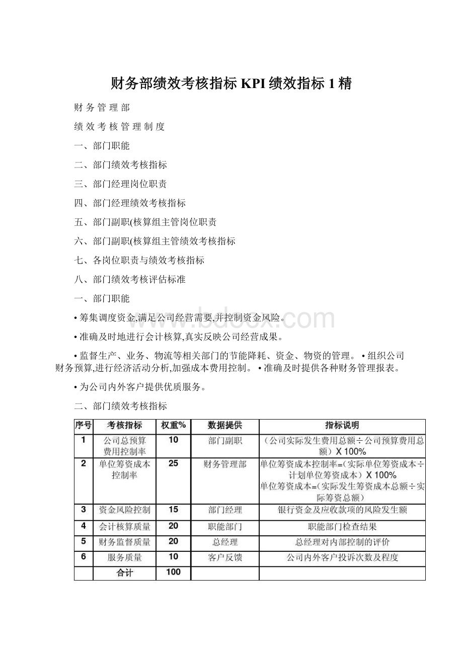 财务部绩效考核指标KPI绩效指标1精Word格式.docx