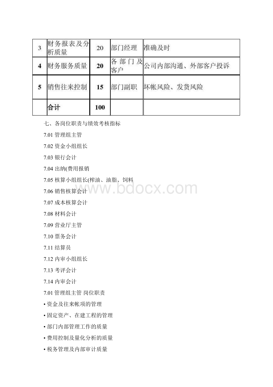 财务部绩效考核指标KPI绩效指标1精.docx_第3页