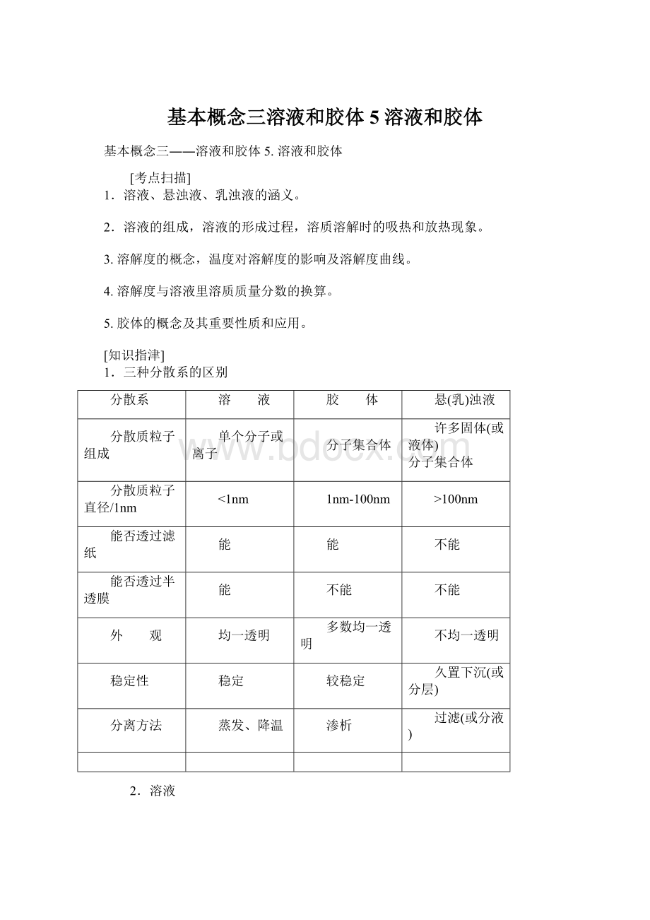 基本概念三溶液和胶体5 溶液和胶体Word格式.docx