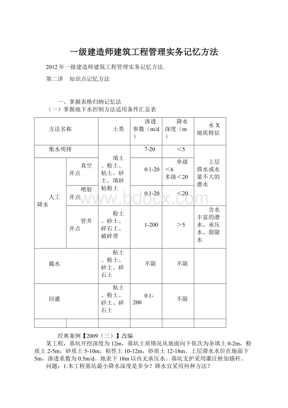 一级建造师建筑工程管理实务记忆方法Word下载.docx