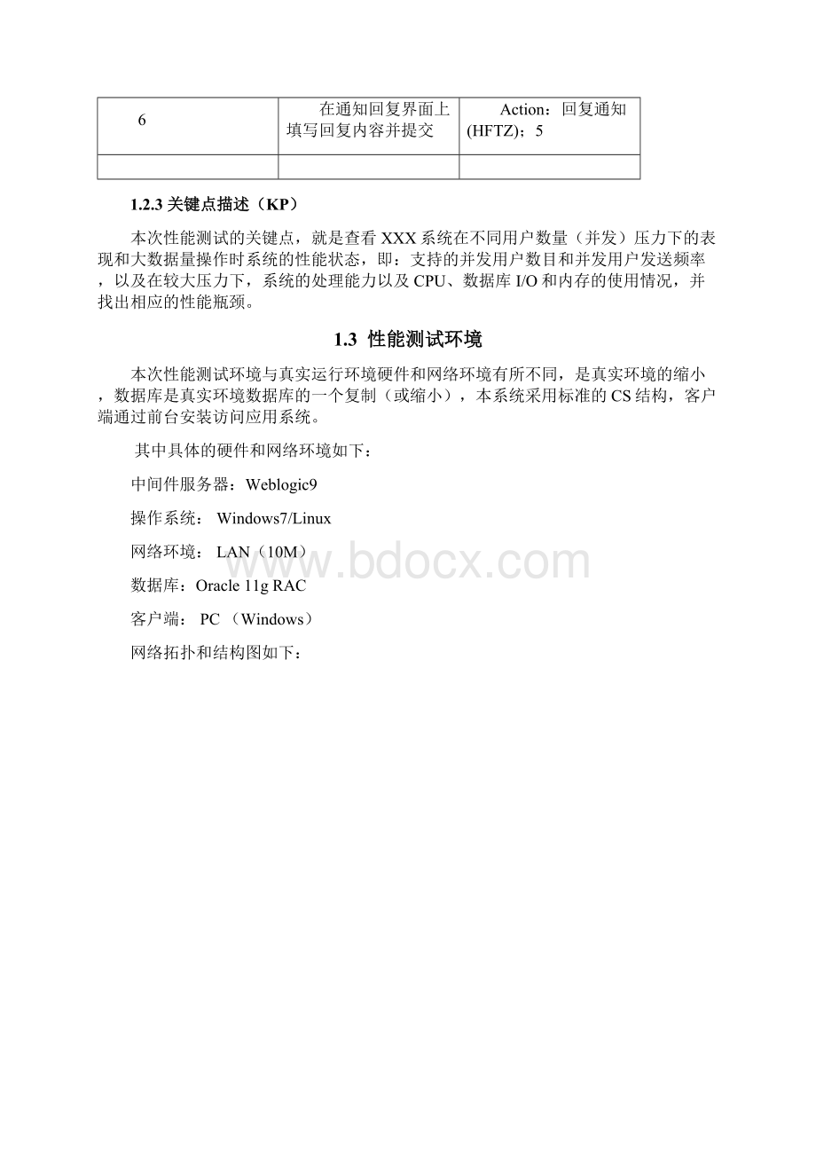 性能测试测试方案Word格式文档下载.docx_第3页