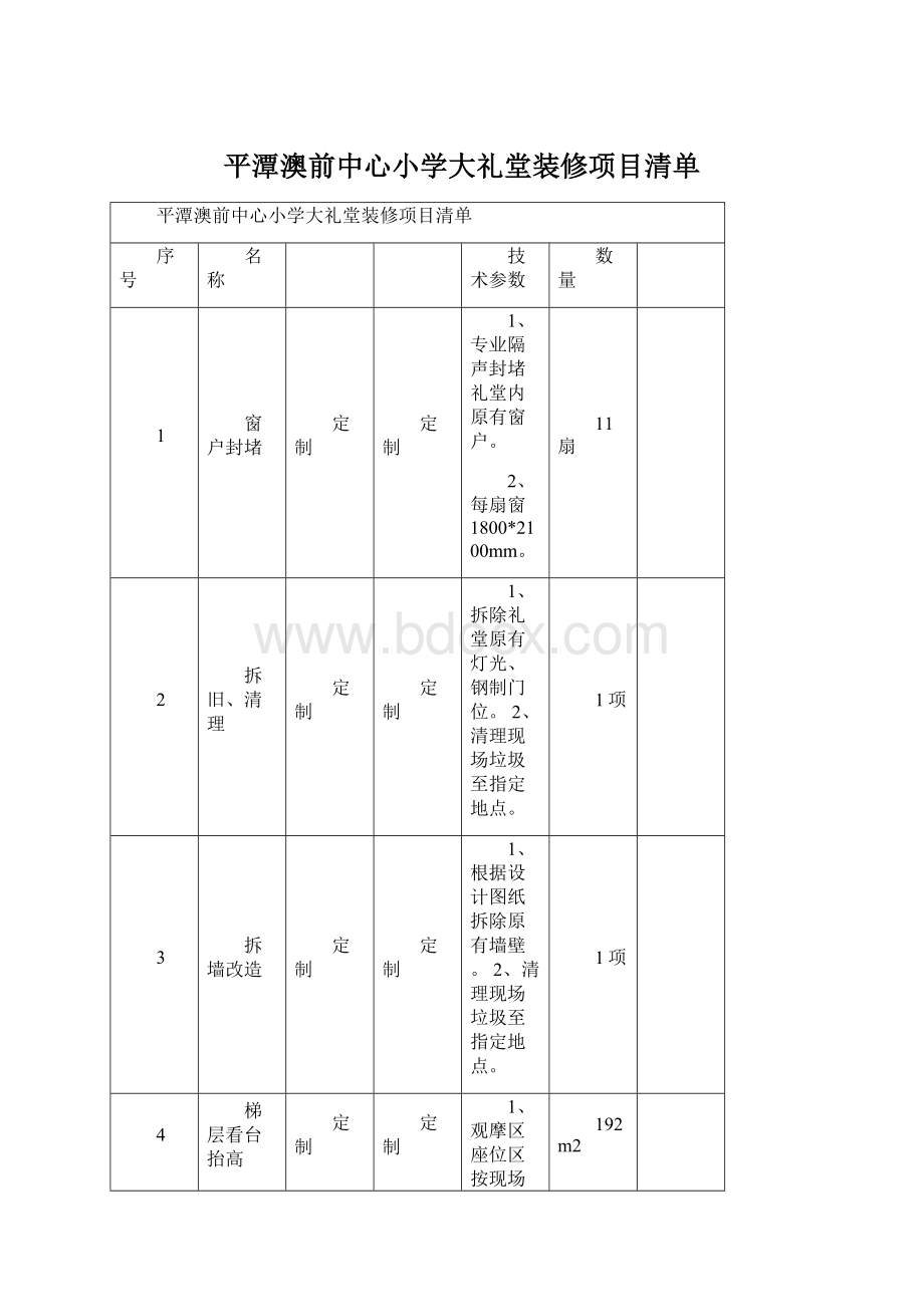 平潭澳前中心小学大礼堂装修项目清单.docx_第1页