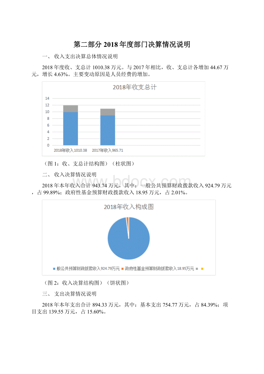 叙永县社会救助福利中心.docx_第2页