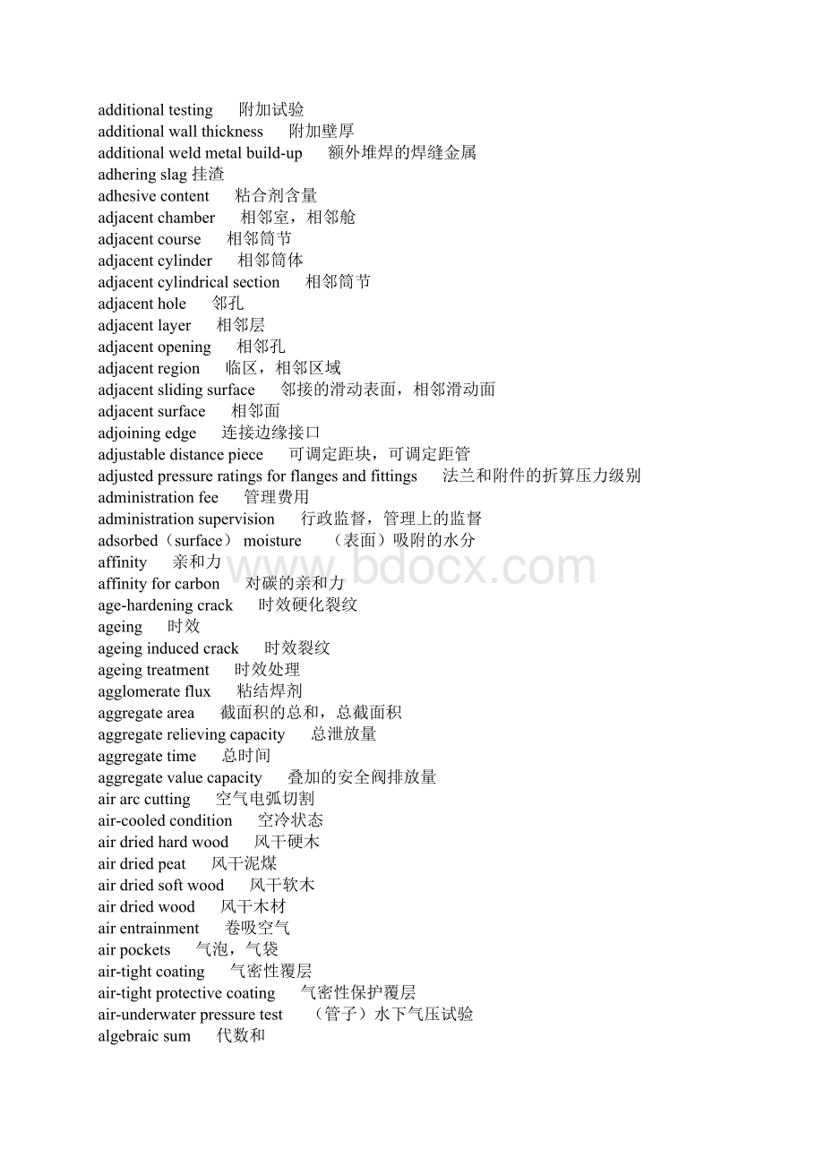 英汉锅炉及压力容器词汇.docx_第3页